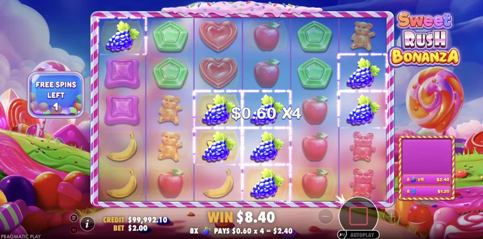 Sweet Rush Bonanza Slot